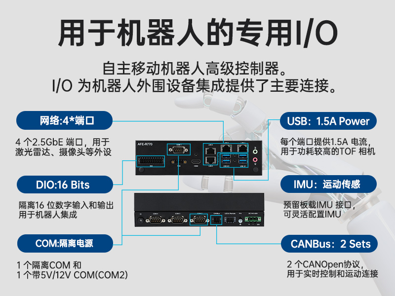 研華嵌入式工控機,酷睿12/13/14代工控主機電腦,AFE-R770