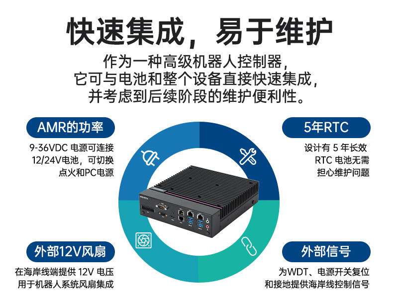 研華嵌入式工控機,酷睿12/13/14代工控主機電腦,AFE-R770