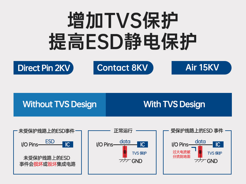 研華嵌入式工控機,酷睿12/13/14代工控主機電腦,AFE-R770