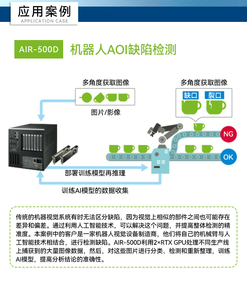 研華高性能邊緣計算工控機,搬運機器人導(dǎo)航分析ai解決方案,AIR-030.jpg