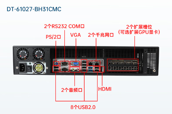 2U工控機(jī)端口.png