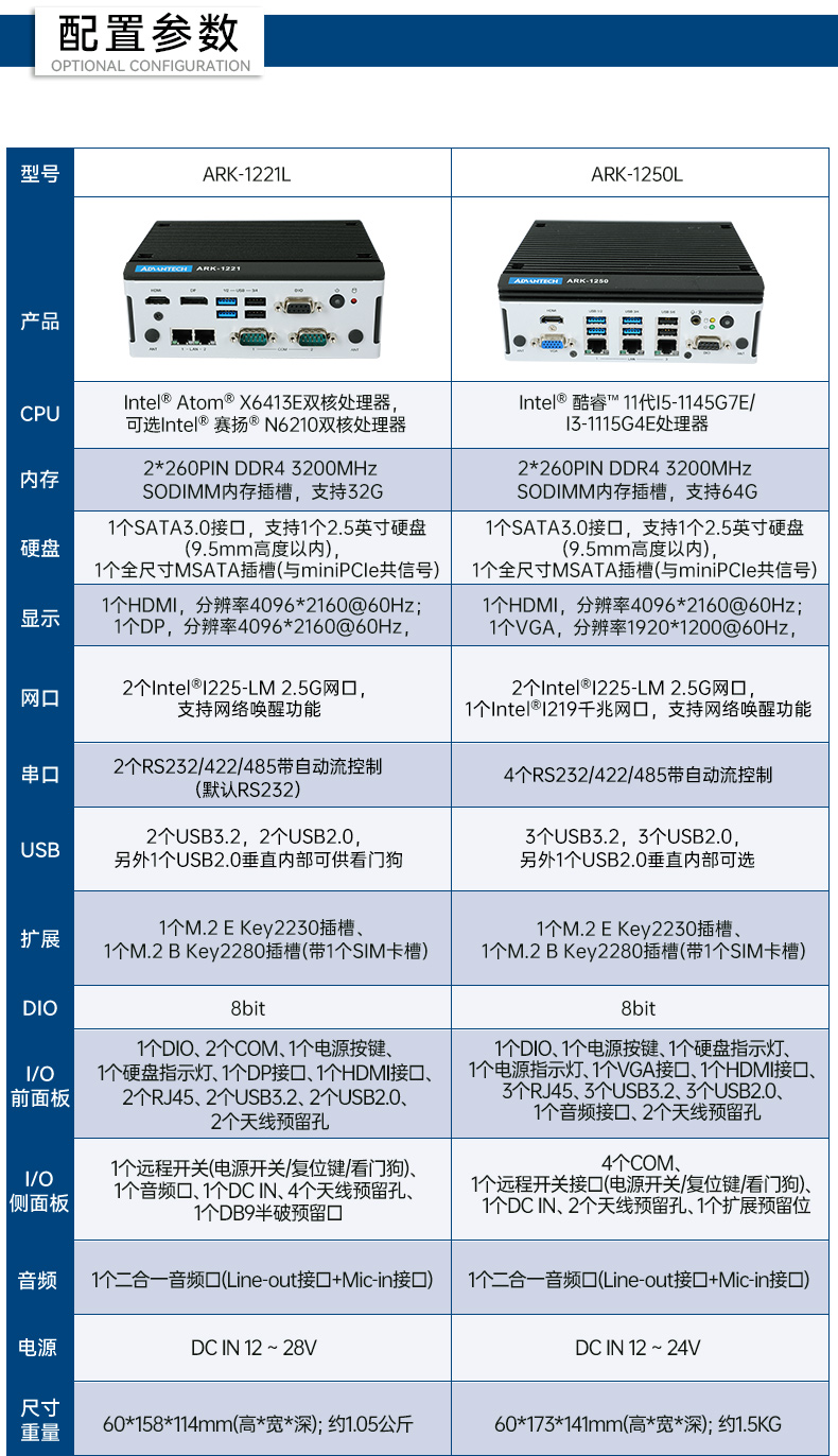 研華工控機(jī),嵌入式工控電腦,深度學(xué)習(xí)主機(jī)廠家,ARK-1221L.jpg