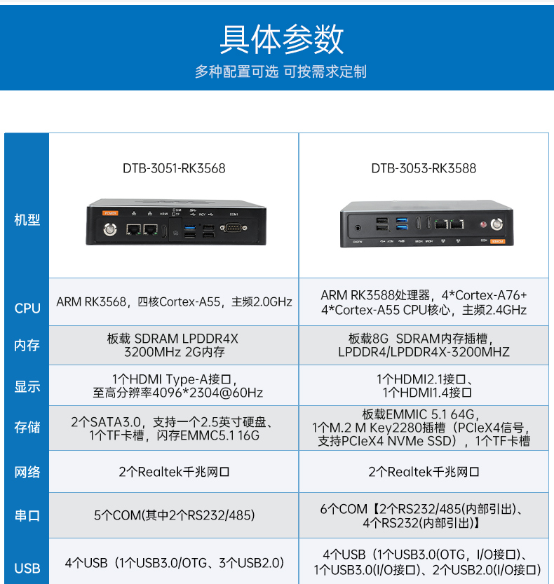 ARM工控機(jī),支持麒麟操作系統(tǒng)電腦,DTB-3051-RK3568.jpg