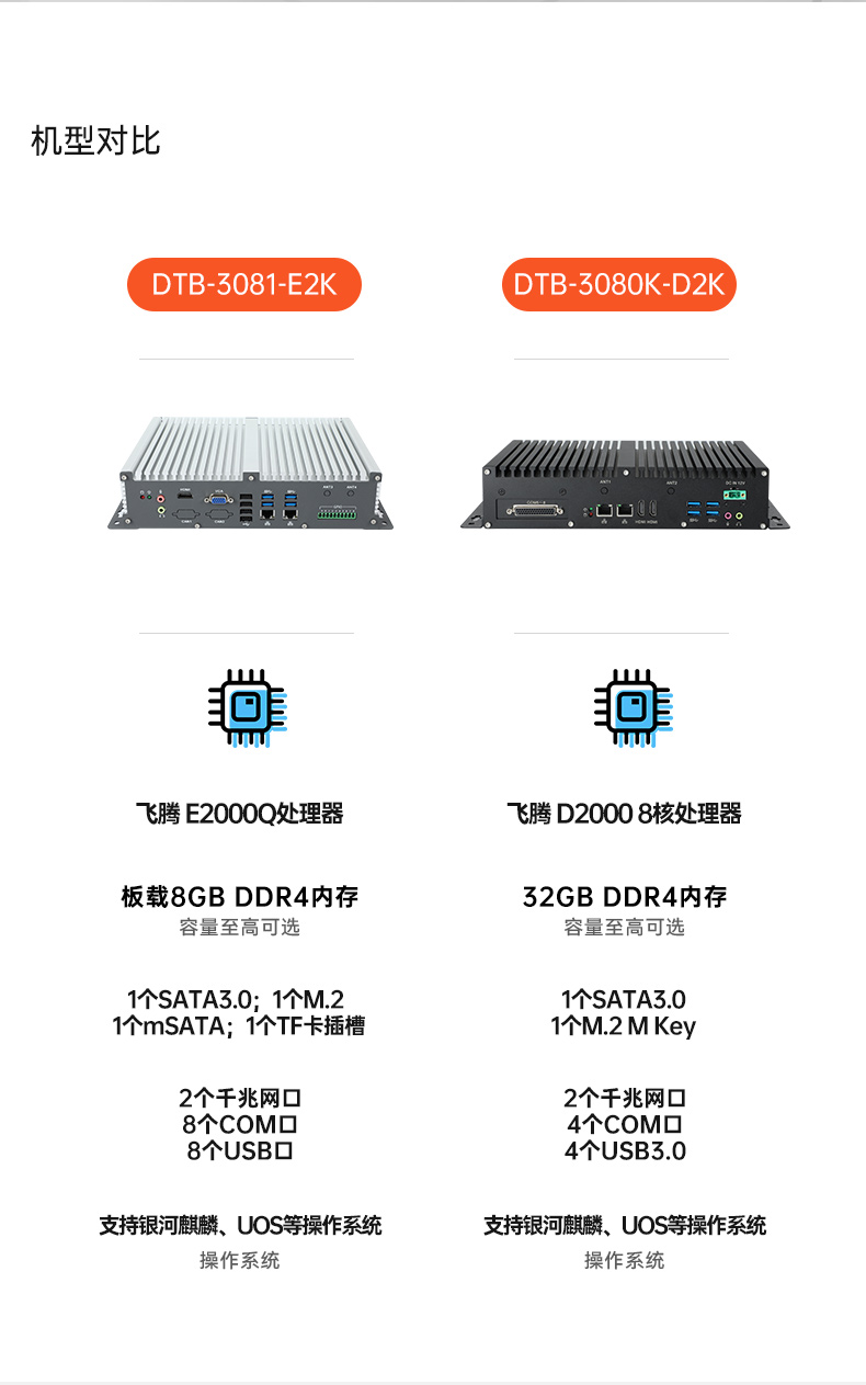 低功耗國產(chǎn)化工控機(jī),嵌入式電腦主機(jī)廠家,DTB-3081-E2K.jpg