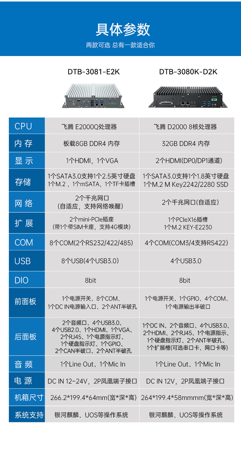 低功耗國產(chǎn)化工控機(jī),嵌入式電腦主機(jī)廠家,DTB-3081-E2K.jpg