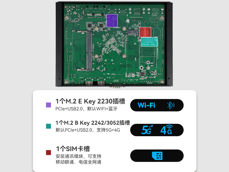 低功耗無風(fēng)扇工控機,4個USB3.0接口迷你主機廠家,DTB-3002-N97