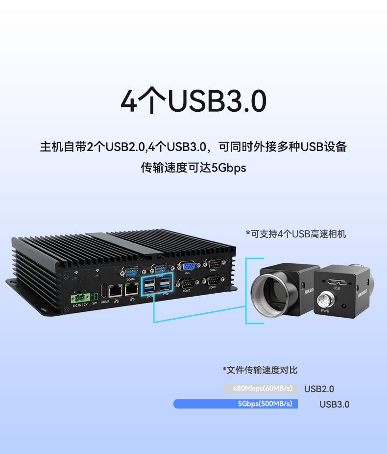 低功耗無風(fēng)扇工控機,4個USB3.0接口迷你主機廠家,DTB-3002-N97.jpg