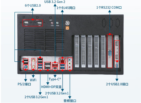 壁掛式工控機(jī)端口.png