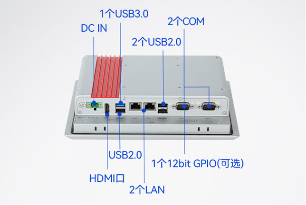 工業(yè)一體機(jī)電腦端口.png