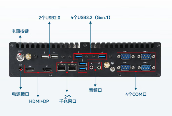 嵌入式工控機(jī)端口.png