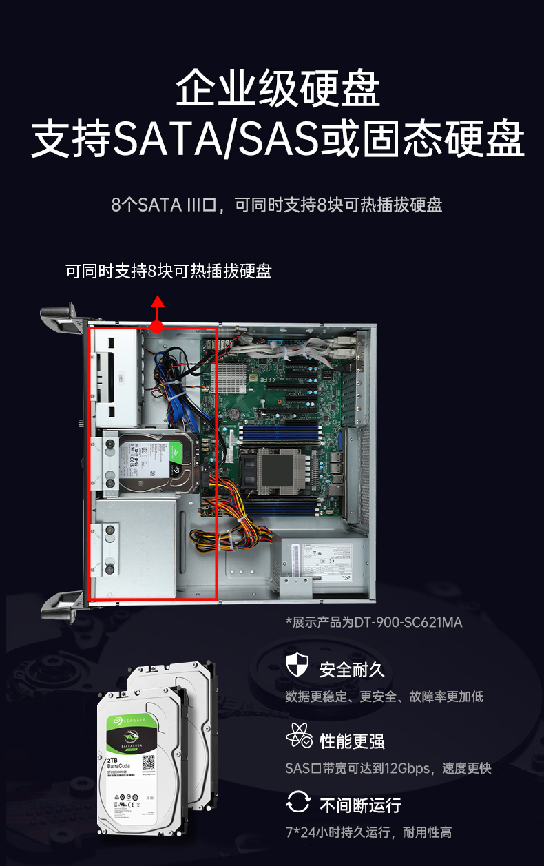 4U服務(wù)器工業(yè)電腦,工控機(jī)生產(chǎn)廠商,DT-900-SC621MA.jpg