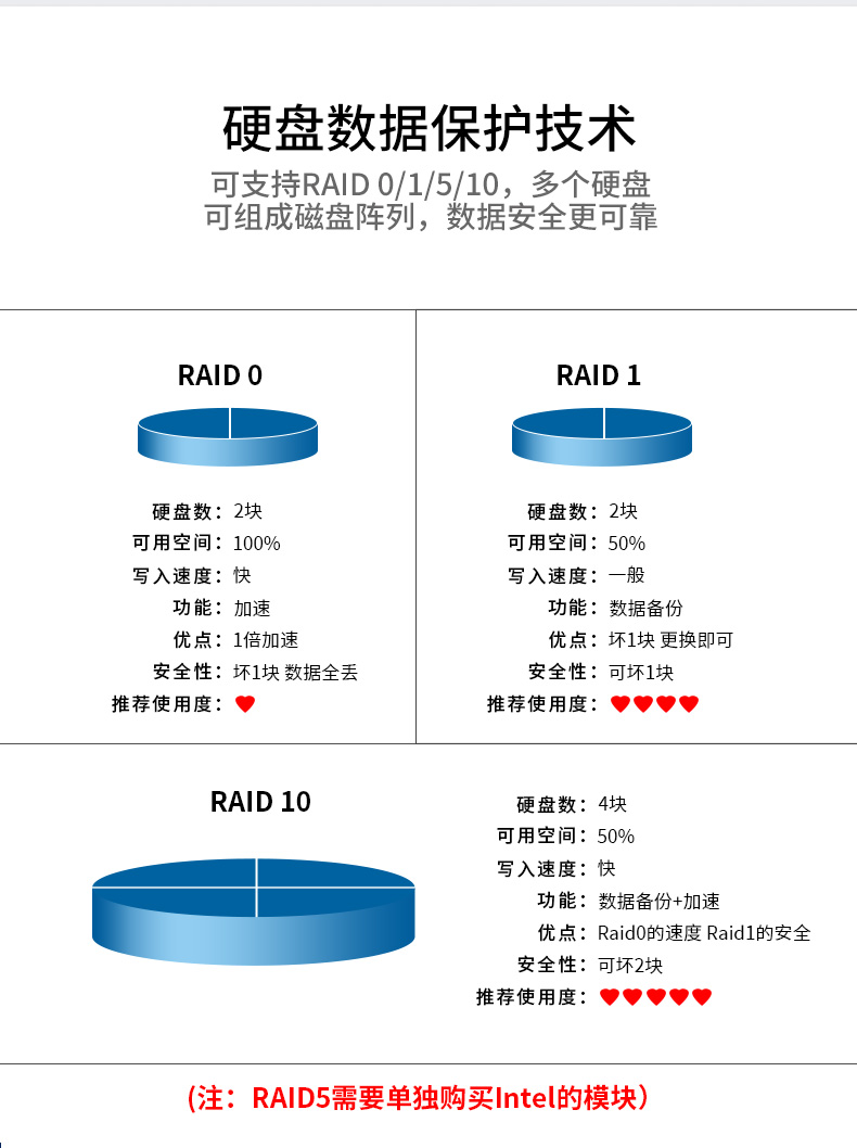 服務(wù)器工控機(jī),Intel Xeon Scalable-SP CPU工業(yè)電腦主機(jī),DT-910-SC621MZ.jpg