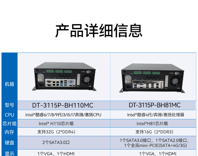 桌面式工控機(jī),機(jī)器視覺(jué)監(jiān)測(cè)工控主機(jī)電腦,DT-3115P-BH110MC.jpg