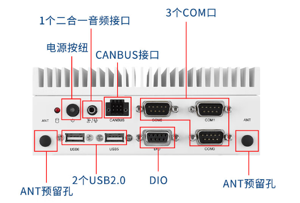 無風(fēng)扇工控機(jī)端口.png