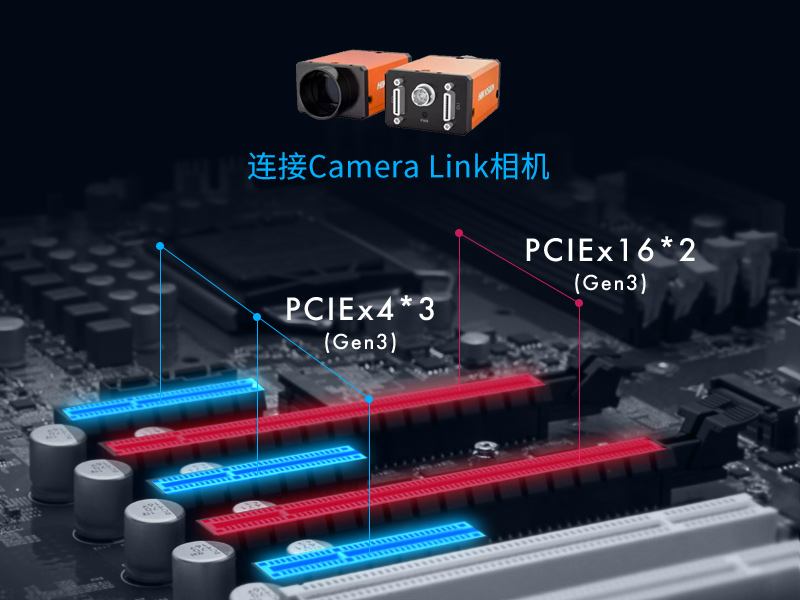 東田三防工控機,三防漆工業(yè)PC,防堿防霉菌工業(yè)主機,DT-610L-WW480MA