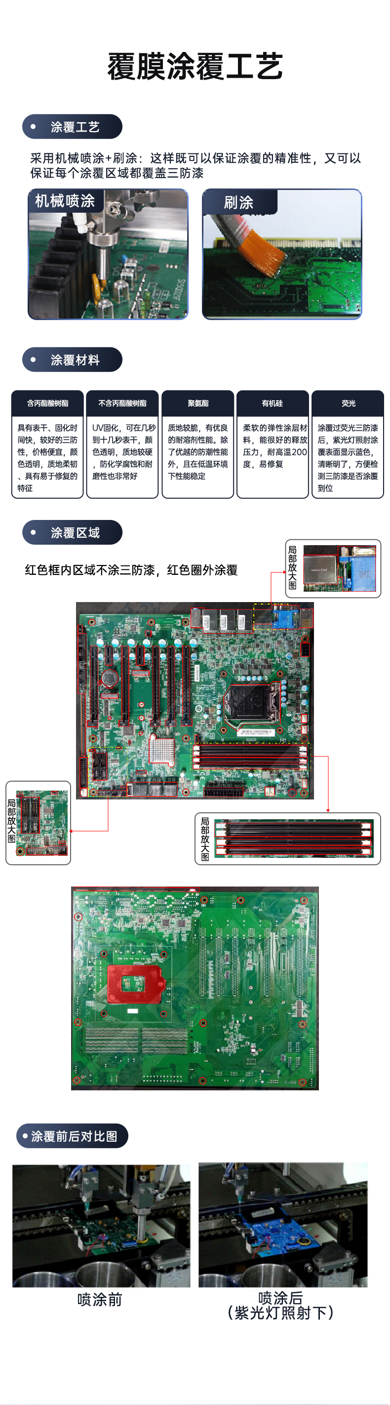 東田三防工控機,三防漆工業(yè)PC,防堿防霉菌工業(yè)主機,DT-610L-WW480MA.jpg