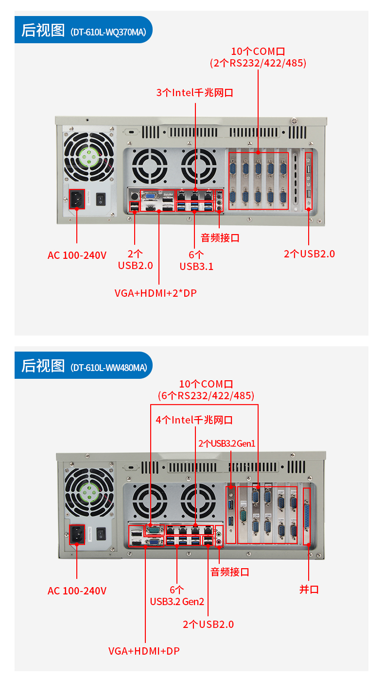 東田三防工控機,三防漆工業(yè)PC,防堿防霉菌工業(yè)主機,DT-610L-WW480MA.jpg