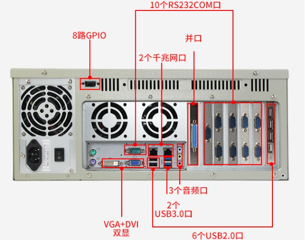 東田工控機端口.png