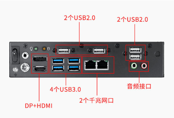 嵌入式工控機端口.png