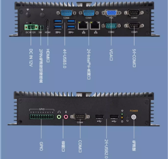 嵌入式工控機(jī)端口.png