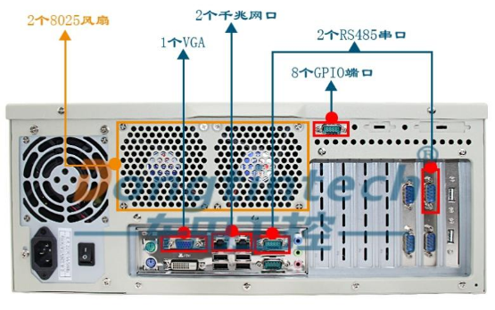 東田工控機自帶兩個8025風(fēng)扇散熱效果強勁不易死機