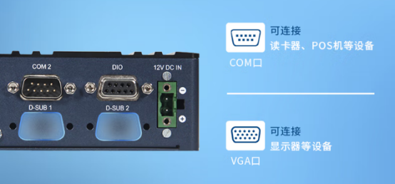 它還支持8bitDIO口和擴展WiFi模塊